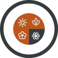 Easy Camp Falcon II Mummy -1°C